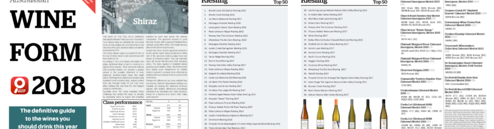 Wine Form 2018: Vinloco’s new guide to the best wines in Australia and NZ Wine Form 2018: Vinloco’s new guide to the best wines in Australia and NZ